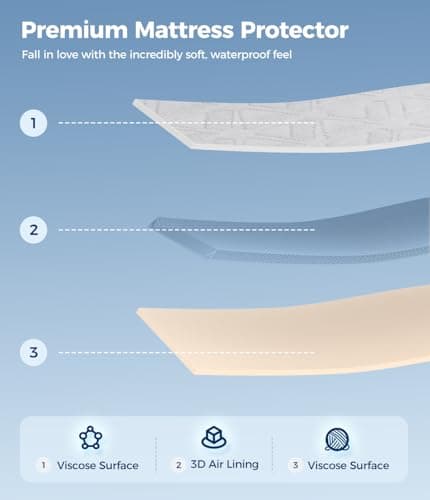 AVIKEN Waterproof Mattress Protector Full Size, Soft Breathable Mattress Pad with Deep Pocket 8"-21", Noiseless 3D Air Fabric Cooling Mattress Cover for Bed, Machine Washable, White