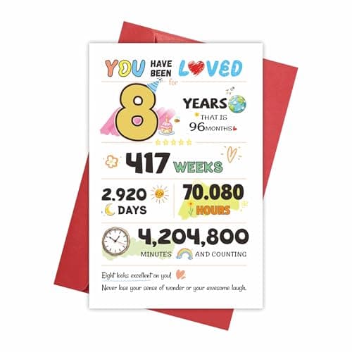 REENYOUNG 8th Birthday Card for Child