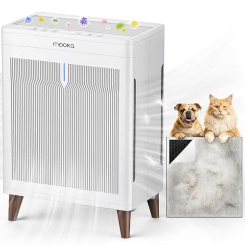 MOOKA Air Purifiers for Home Bedroom Large Room 3000 Ft², Double-Sided HEPA Air Cleaner with Washable Pre-Filter, PM2.5 Air Quality Monitor, Auto Mode, 20dB Air Filter for Pets Hair Odor Dust, HKB320F
