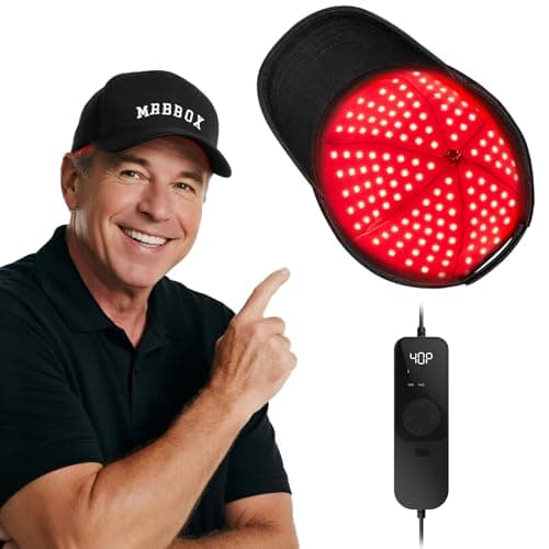 Laser Hair Growth Cap