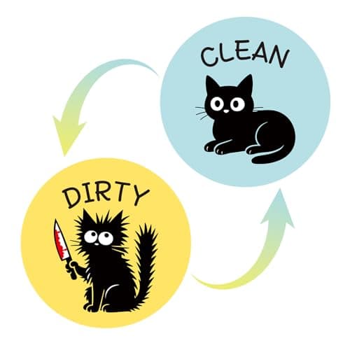 2pcs Cat Dishwasher Clean Dirty Flip Magnet Signs, Double Sided Funny Black Cat Reversible Magnetic Clean Dirty Sign Kitchen Accessories for Dishwasher Fridge Laundry Room Decorations (Blue & Yellow)
