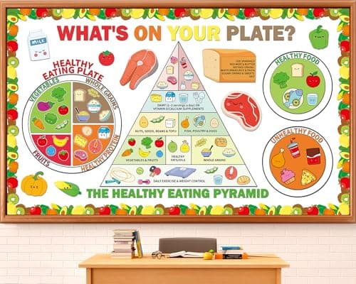 My Plate Bulletin Board Decorations Set Cafeteria Nutrition Classroom Decor Food Pyramid Bulletin Board Health Fruit Vegetable Paper Cutouts for Back to School Office Home Chalkboard Wall Decor
