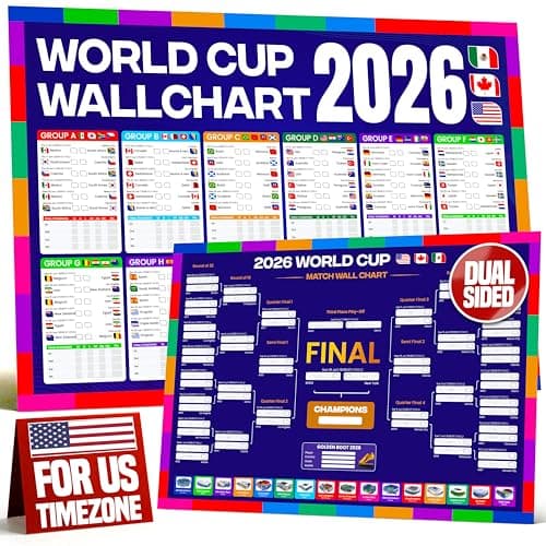 World Cup Bracket Poster 2026 A1 - Soccer Fixtures, Stadiums, Kick Off