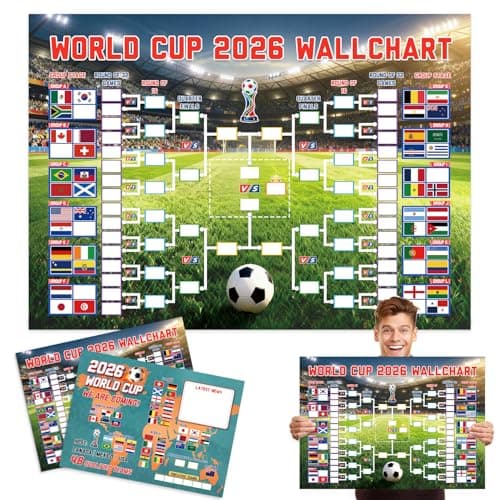 Actilize World Cup 2026 Wall Chart Poster (2-Pack) - 19.7" x 27.5" Large Soccer Tournament Bracket & Match Tracker - Predict Poster - Schedule & Group Stage Map for Soccer Fans & Party Decor (Green)