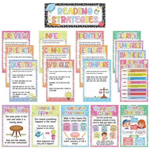 19Pcs Colorful Composition English Reading Strategies Posters for Classroom