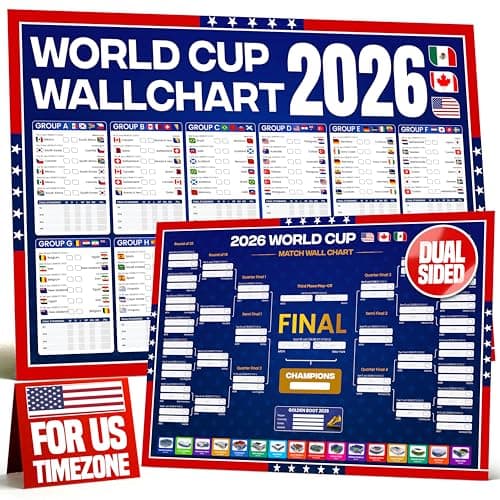 World Cup Bracket Poster 2026 A1 - USA Soccer Fixtures, Stadiums, Kick Off