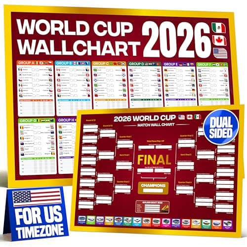 World Cup Bracket Poster 2026 A1 - Soccer Fixtures, Stadiums, Kick Off
