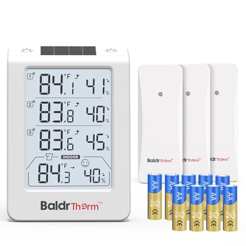 BaldrTherm Solar Photosensitive Three Channel Thermo-Hygrometer, Wireless Temperature & Humidity Monitor with 330ft Range, 4.8" Digital Display, Smart Backlight, Real-Time Alerts, White