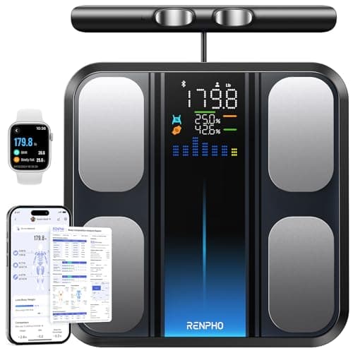 RENPHO Body Composition Scale with Handle, 50+ Metrics, MorphoScan Base