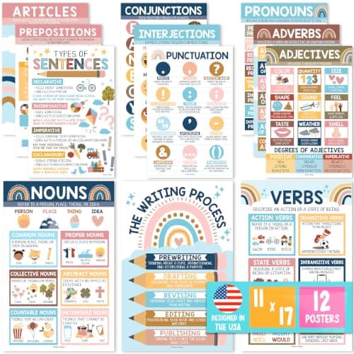Parts of Speech Posters for Classroom Must Haves - 12 Grammar Posters, Writing Process for Homeschool, Elementary & Middle School, ELA 3rd 4th & 5th Grade Teacher Must Haves, Boho Classroom Decor