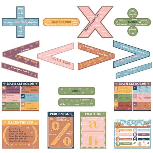 Geyoga 15 Pcs Boho Math Posters for Classroom, Symbols Keywords