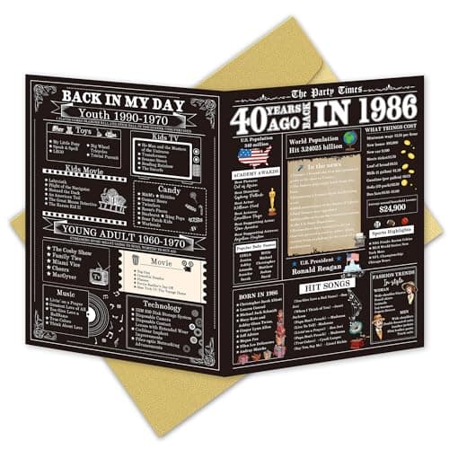 Vintage 40th Birthday Card for Men Women, Filled with Events from 1986
